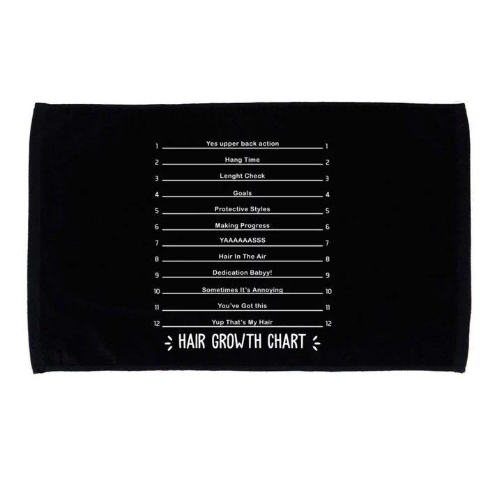 Hair Growth Chart Microfiber Hand Towel