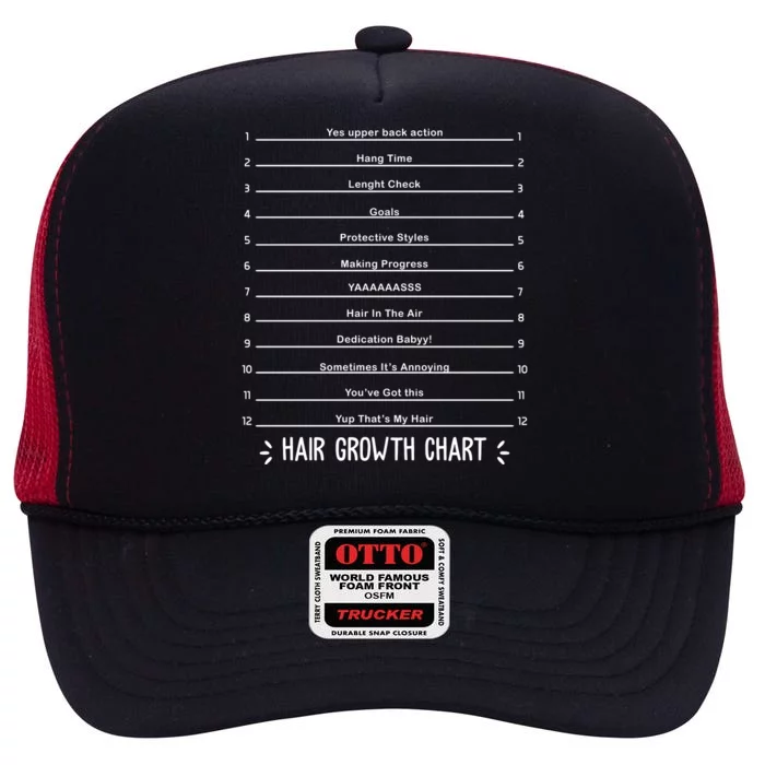 Hair Growth Chart High Crown Mesh Trucker Hat