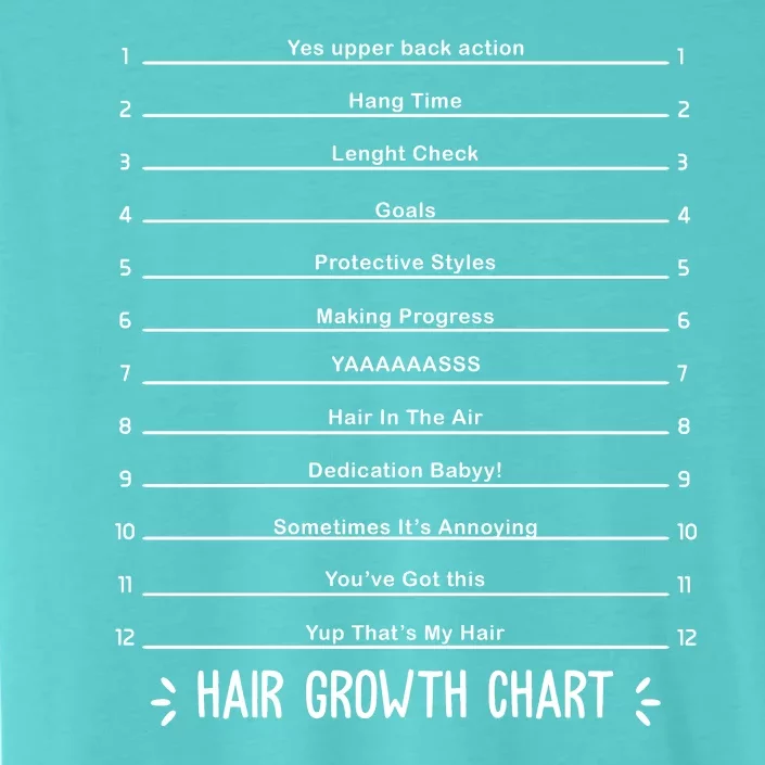 Hair Growth Chart ChromaSoft Performance T-Shirt