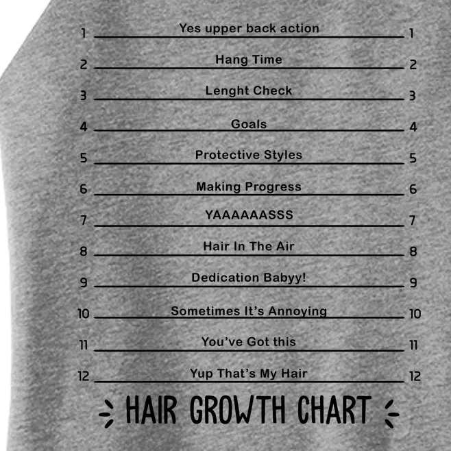 Hair Growth Chart Women’s Perfect Tri Rocker Tank