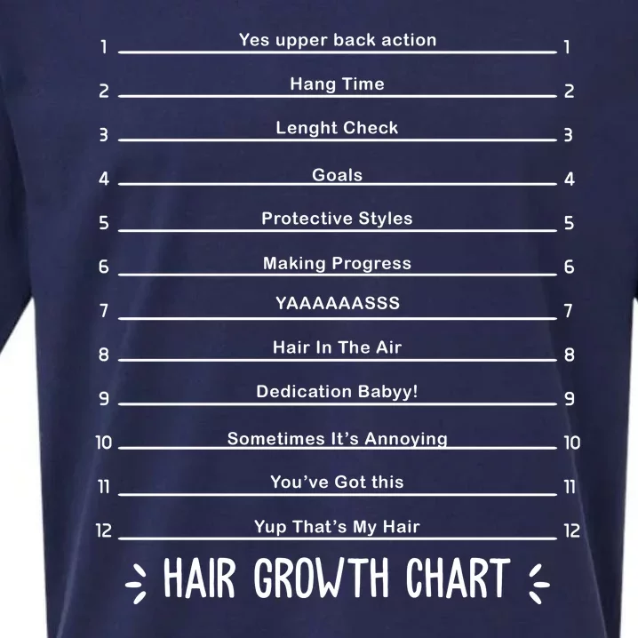 Hair Growth Chart Sueded Cloud Jersey T-Shirt