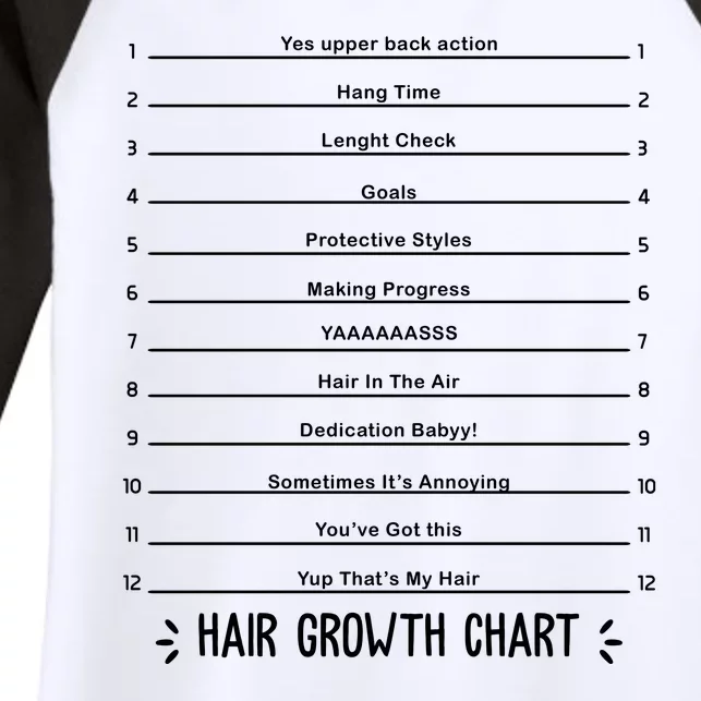 Hair Growth Chart Women's Tri-Blend 3/4-Sleeve Raglan Shirt