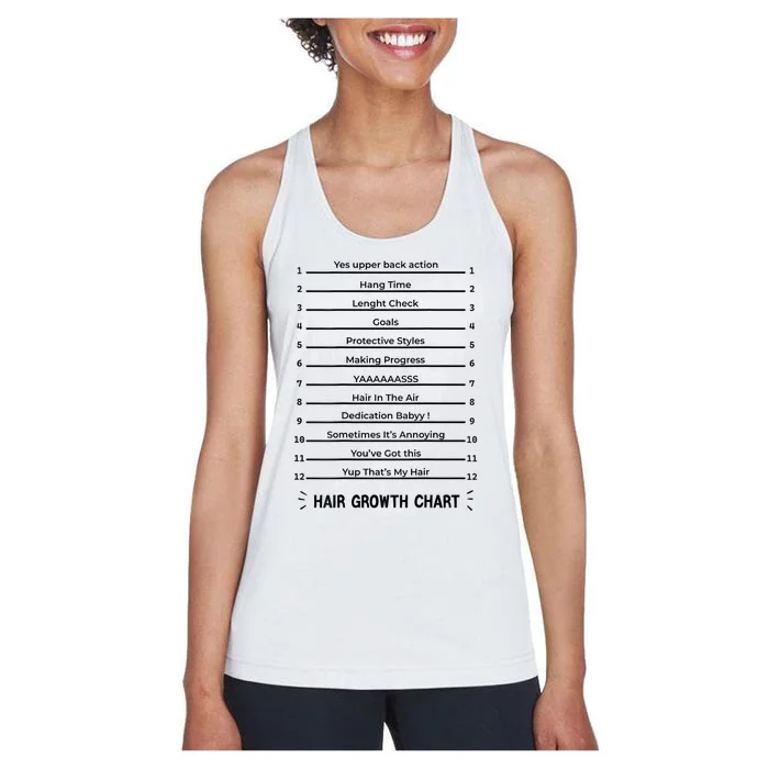 Hair Growth Chart Length Check For Your Stylish Long Hair Women's Racerback Tank