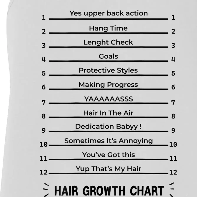 Hair Growth Chart Length Check For Your Stylish Long Hair Women's Racerback Tank