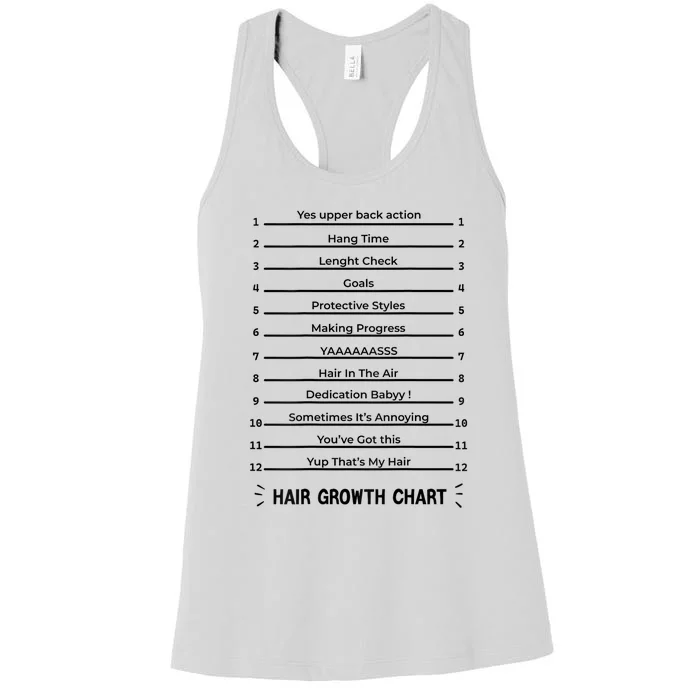 Hair Growth Chart Length Check For Your Stylish Long Hair Women's Racerback Tank