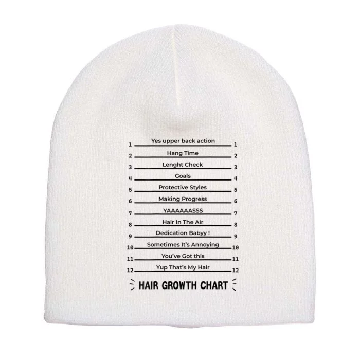 Hair Growth Chart Length Check For Your Stylish Long Hair Short Acrylic Beanie