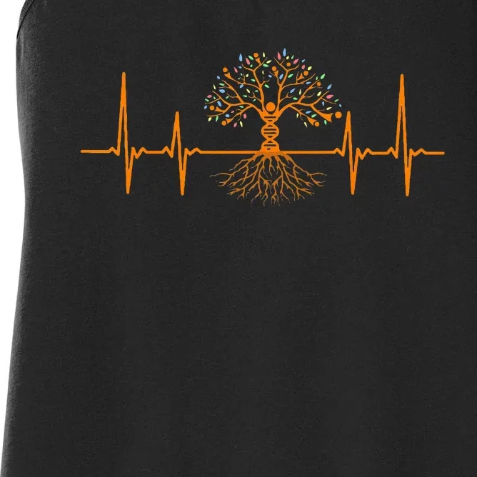 Heartbeat Genealogy Women's Racerback Tank