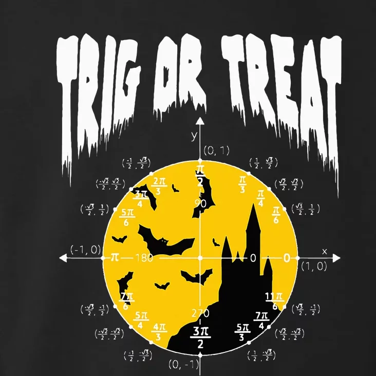 Hilarious Geeky Trig or Treat Halloween Costume for Math Enthusiasts Toddler Hoodie