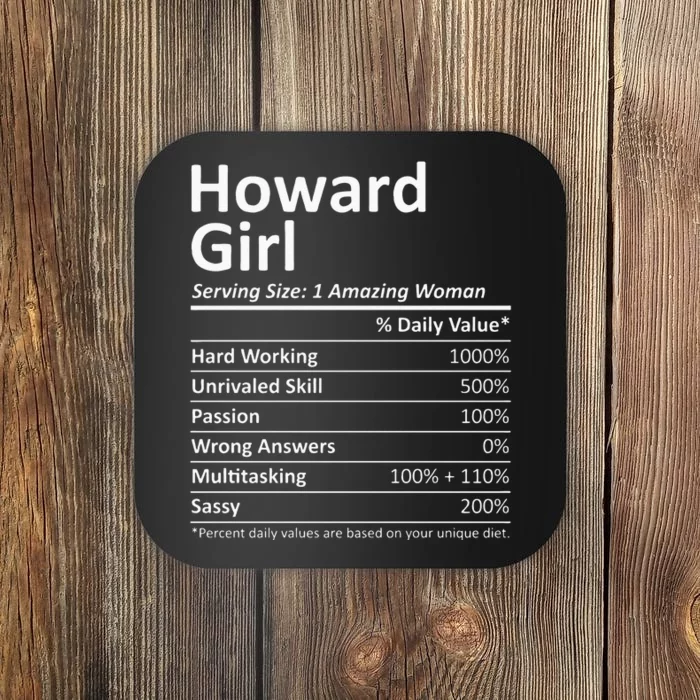 HOWARD GIRL WI WISCONSIN Funny City Home Roots USA Gift Coaster