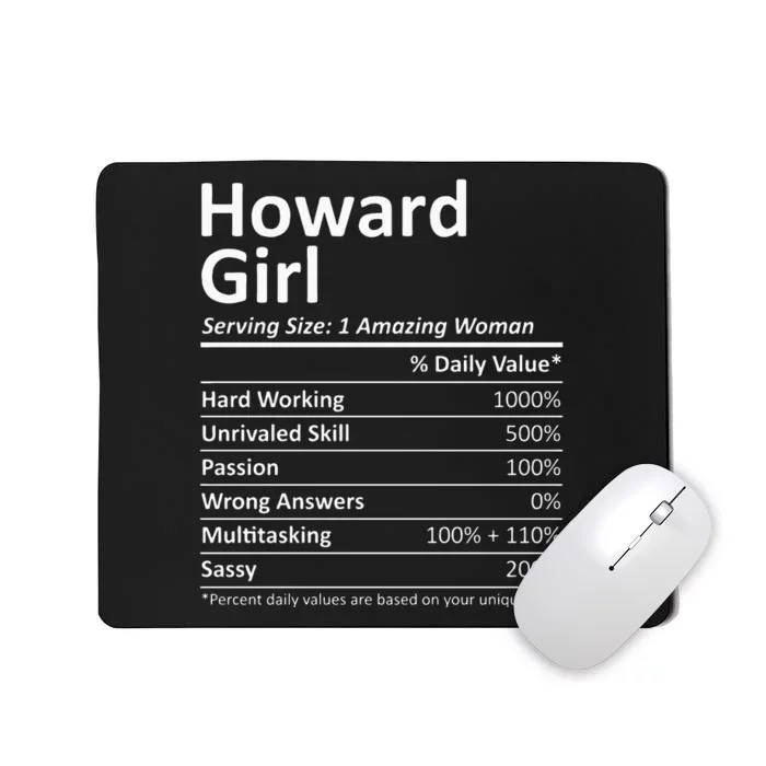 HOWARD GIRL WI WISCONSIN Funny City Home Roots USA Gift Mousepad