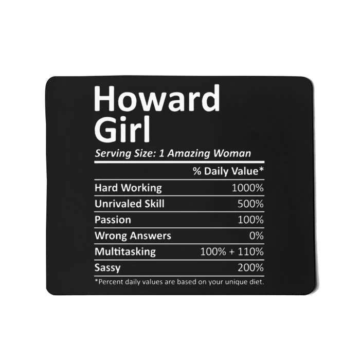 HOWARD GIRL WI WISCONSIN Funny City Home Roots USA Gift Mousepad