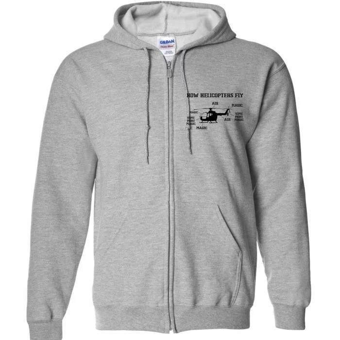 How Helicopters Fly Funny Helicopter Pilot Full Zip Hoodie