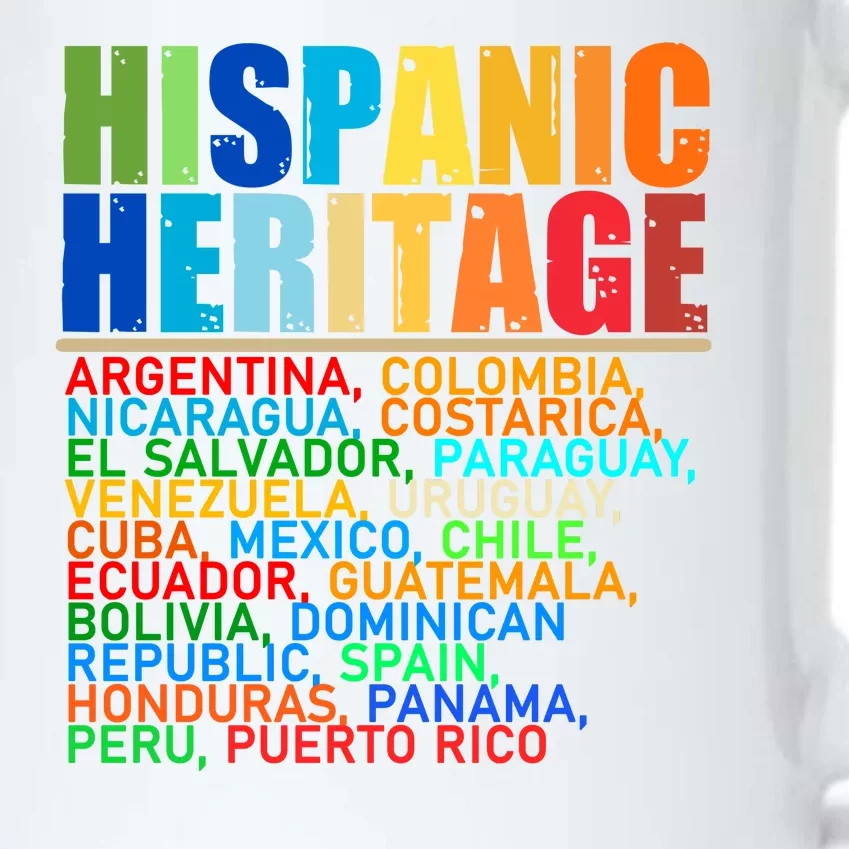 Hispanic Heritage Month National Latino Countries Names Black Color Changing Mug