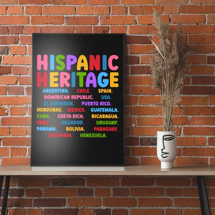 Hispanic Heritage Month Poster