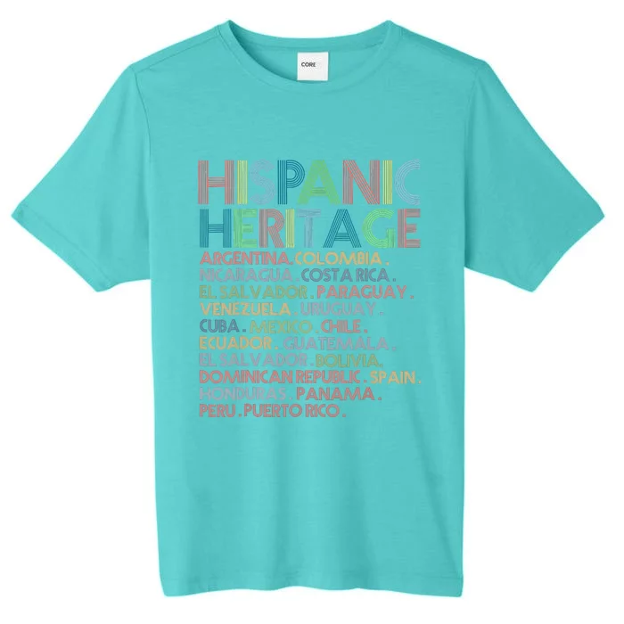 Hispanic Heritage Month 2023 Latino All Countries Names ChromaSoft Performance T-Shirt