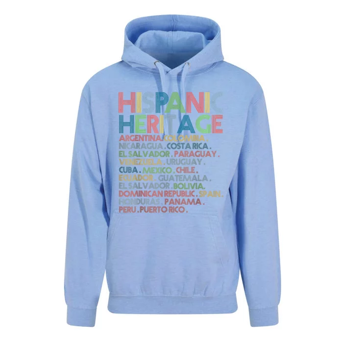 Hispanic Heritage Month Latino All Countries Names Unisex Surf Hoodie