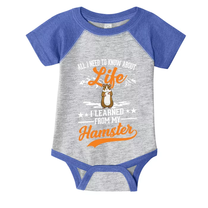 Hamster Hamster Wheel Hamster Gift Infant Baby Jersey Bodysuit