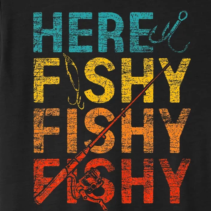 Happiness is A Big Fish And A Witness Fishing ChromaSoft Performance T-Shirt