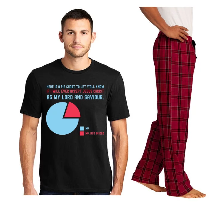 Here Is A Pie Chart Gift Pajama Set