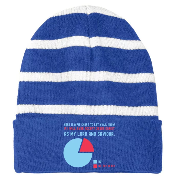 Here Is A Pie Chart Gift Striped Beanie with Solid Band