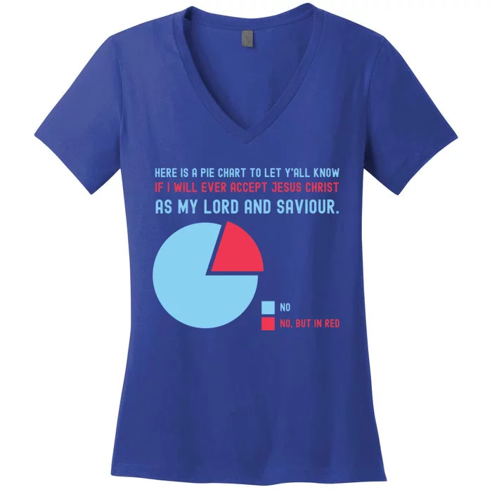 Here Is A Pie Chart Gift Women's V-Neck T-Shirt