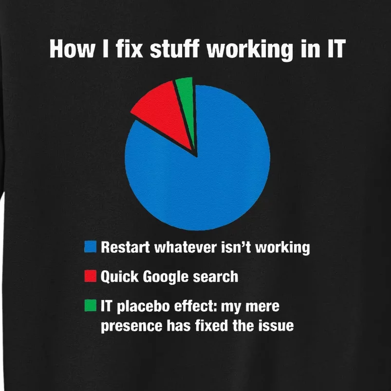 How I Fix Stuff Working In IT Tech Support Geek Nerd Gift Tall Sweatshirt