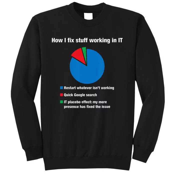 How I Fix Stuff Working In IT Tech Support Geek Nerd Gift Tall Sweatshirt