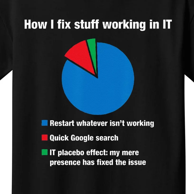 How I Fix Stuff Working In IT Tech Support Geek Nerd Gift Kids T-Shirt