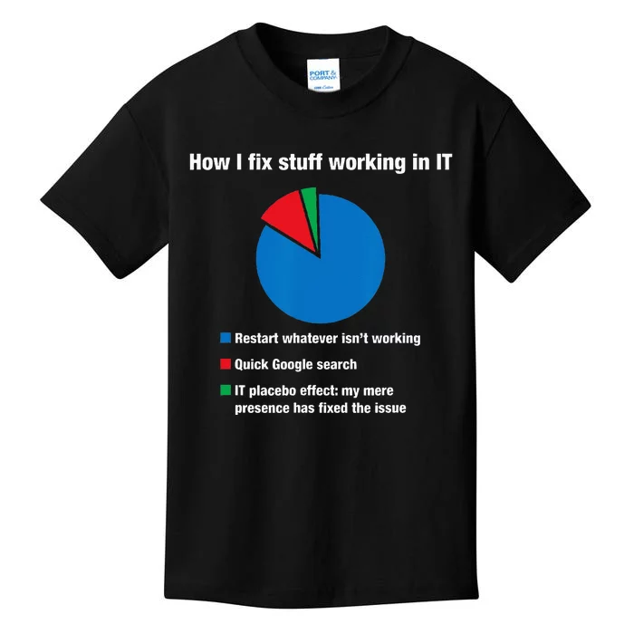 How I Fix Stuff Working In IT Tech Support Geek Nerd Gift Kids T-Shirt