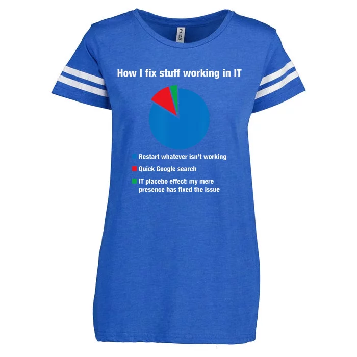 How I Fix Stuff Working In IT Tech Support Geek Nerd Gift Enza Ladies Jersey Football T-Shirt