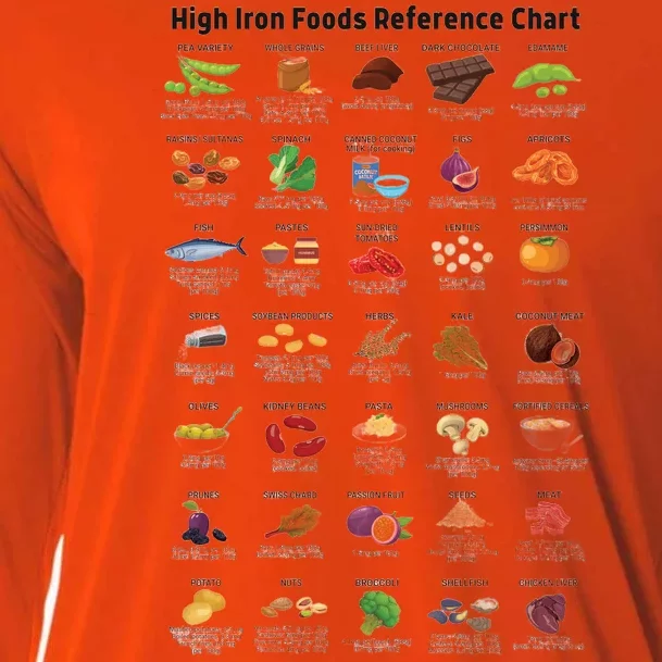 High Irons Food Reference Chart Cooling Performance Long Sleeve Crew