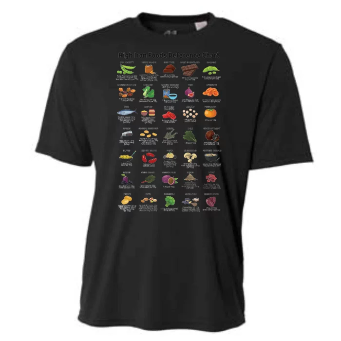 High Irons Food Reference Chart Cooling Performance Crew T-Shirt