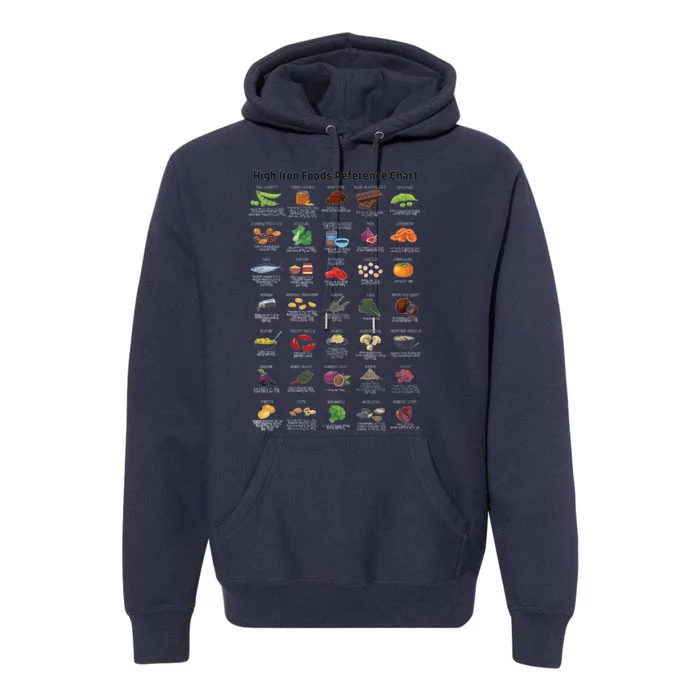 High Irons Food Reference Chart Premium Hoodie