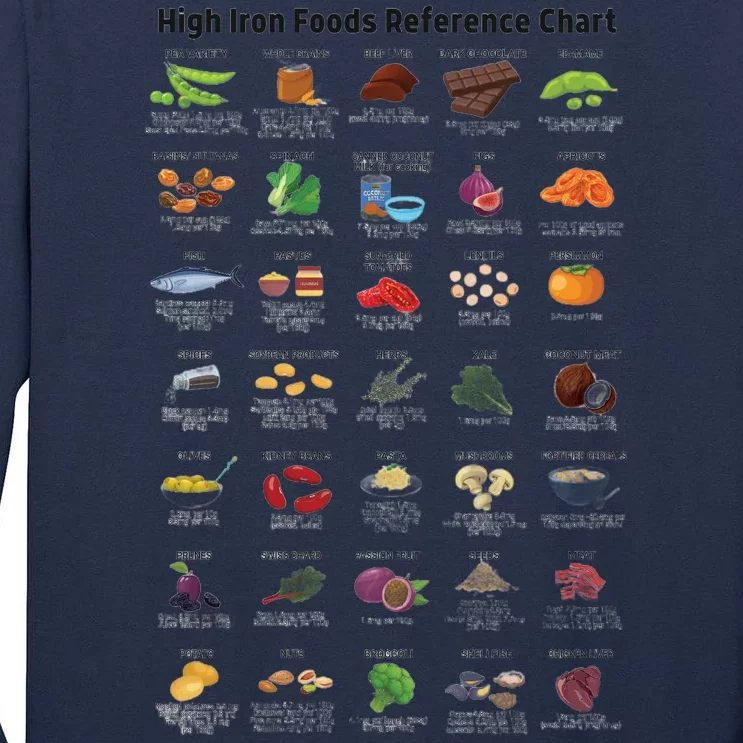 High Irons Food Reference Chart Tall Long Sleeve T-Shirt