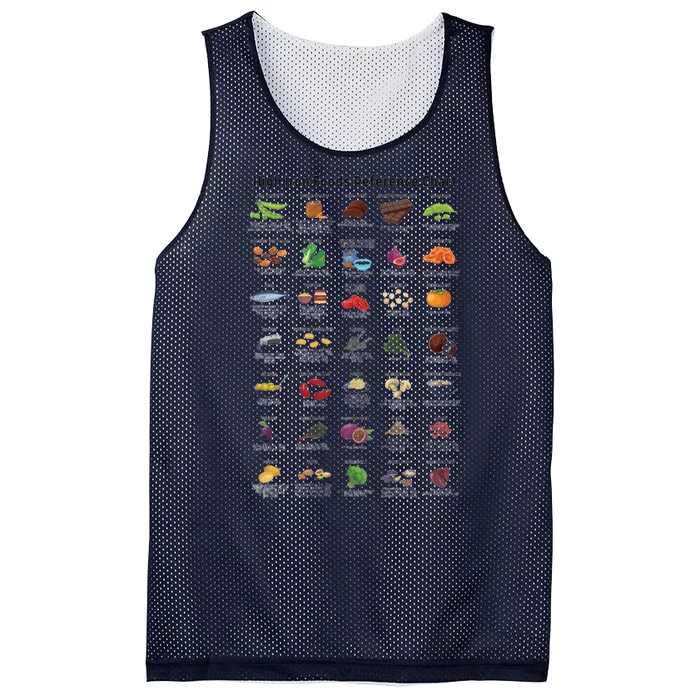 High Irons Food Reference Chart Mesh Reversible Basketball Jersey Tank