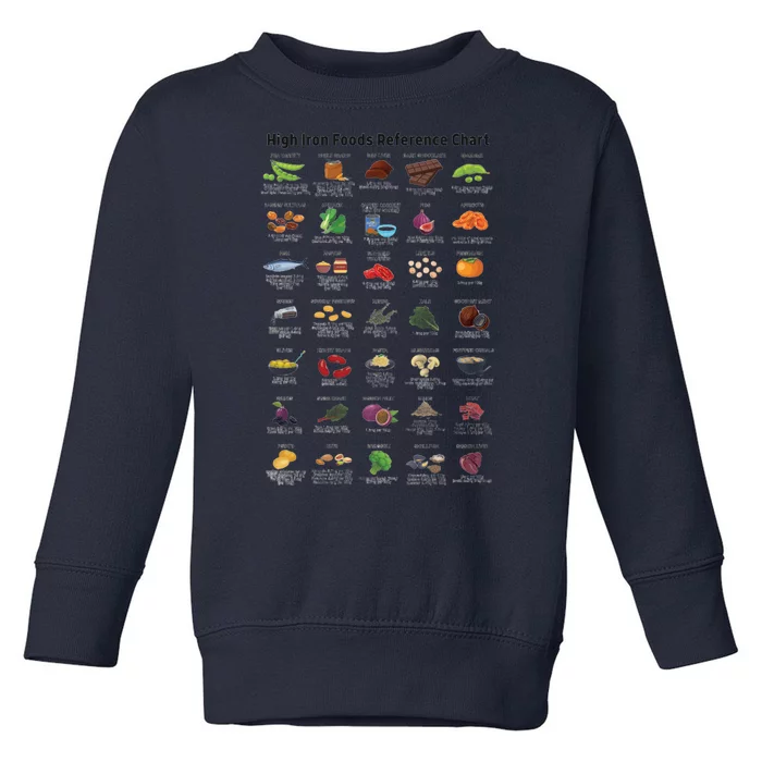 High Irons Food Reference Chart Toddler Sweatshirt