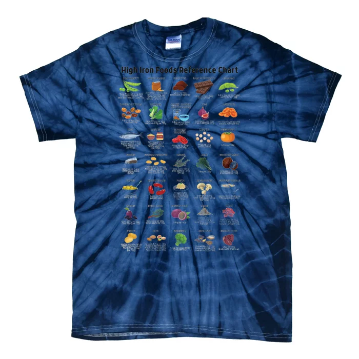 High Irons Food Reference Chart Tie-Dye T-Shirt