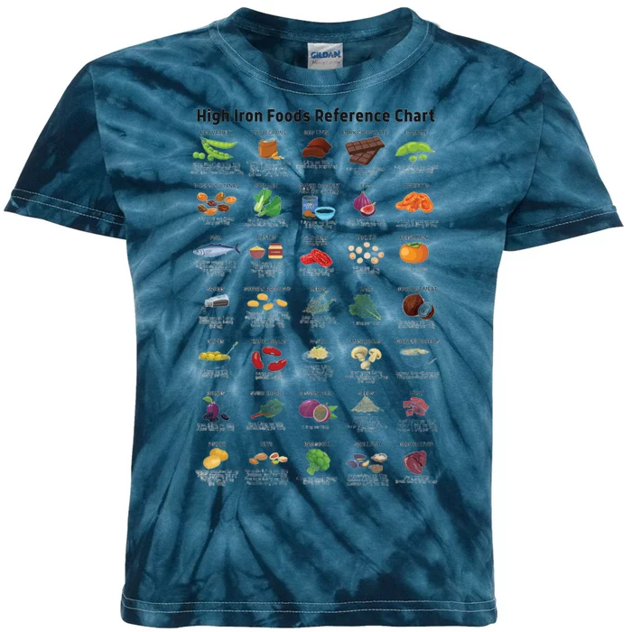 High Irons Food Reference Chart Kids Tie-Dye T-Shirt