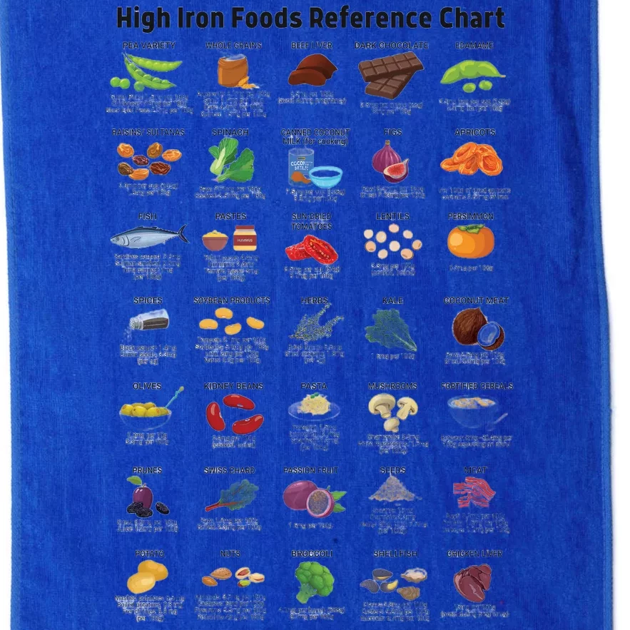 High Irons Food Reference Chart Platinum Collection Golf Towel