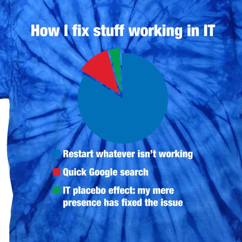 How I Fix Stuff Working In It Tech Support Geek Nerd Gift Cute Gift Tie-Dye T-Shirt