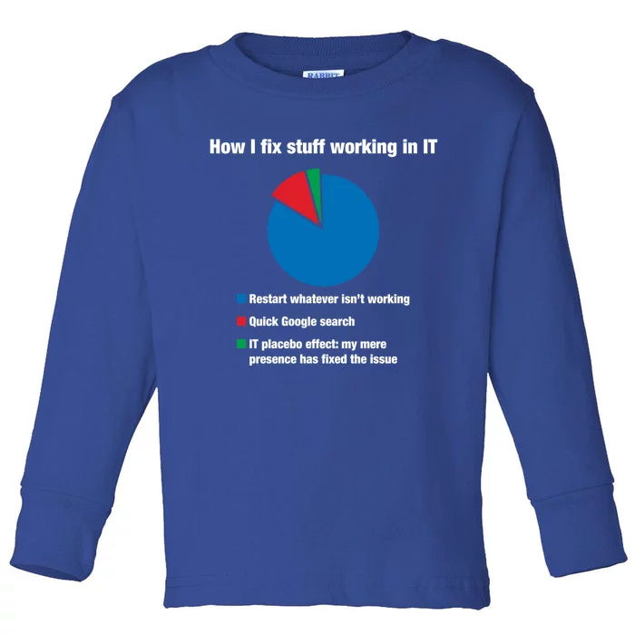 How I Fix Stuff Working In It Tech Support Geek Nerd Gift Cute Gift Toddler Long Sleeve Shirt