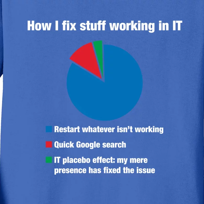 How I Fix Stuff Working In It Tech Support Geek Nerd Gift Cute Gift Kids Long Sleeve Shirt