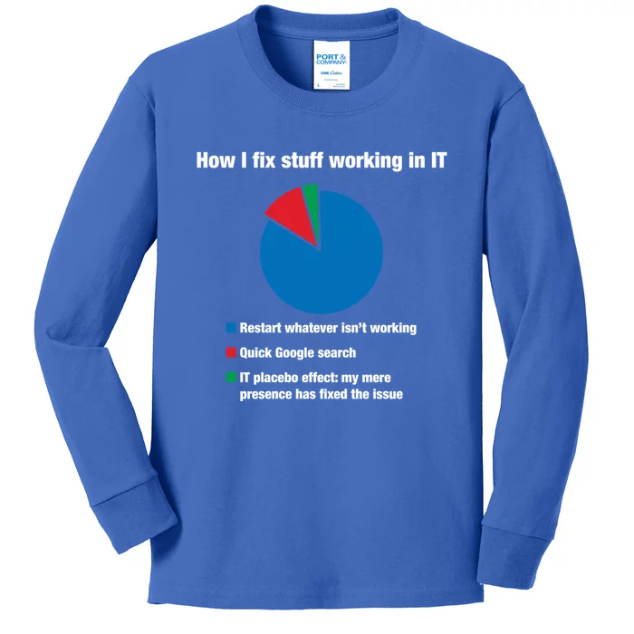 How I Fix Stuff Working In It Tech Support Geek Nerd Gift Cute Gift Kids Long Sleeve Shirt