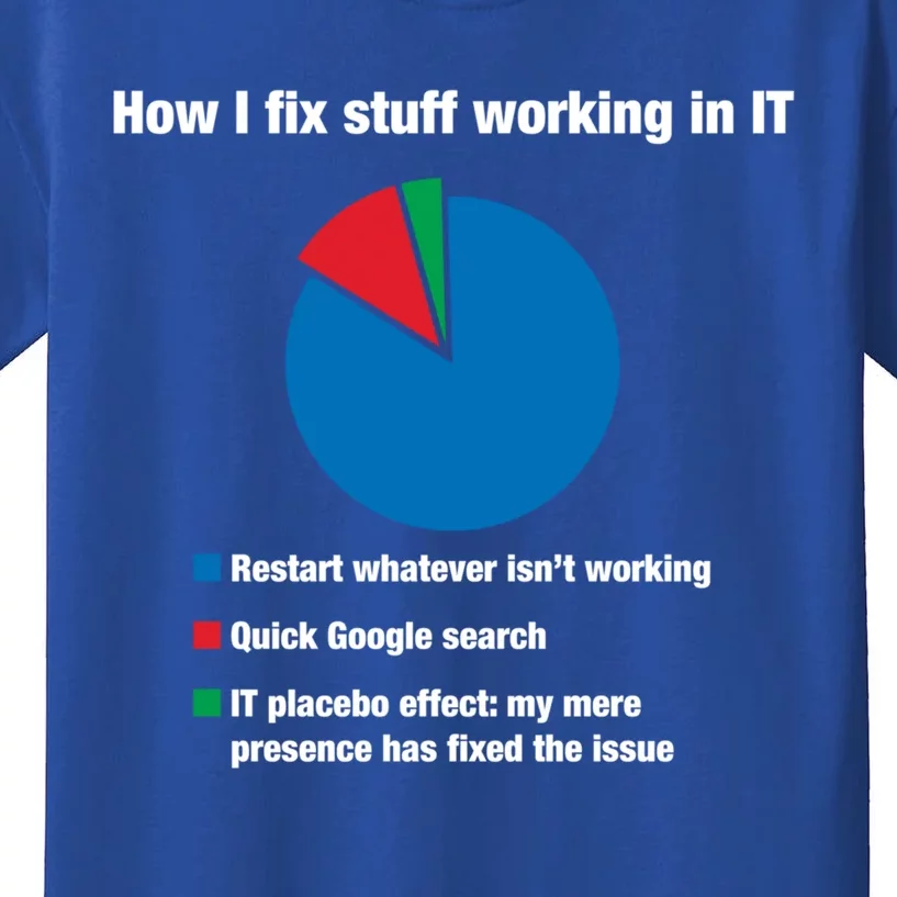 How I Fix Stuff Working In It Tech Support Geek Nerd Gift Cute Gift Kids T-Shirt