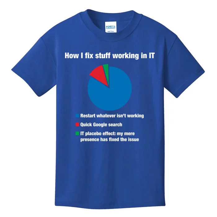 How I Fix Stuff Working In It Tech Support Geek Nerd Gift Cute Gift Kids T-Shirt