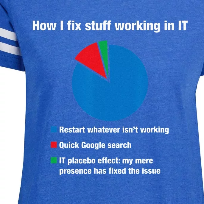 How I Fix Stuff Working In IT Tech Support Geek Nerd Gift Enza Ladies Jersey Football T-Shirt