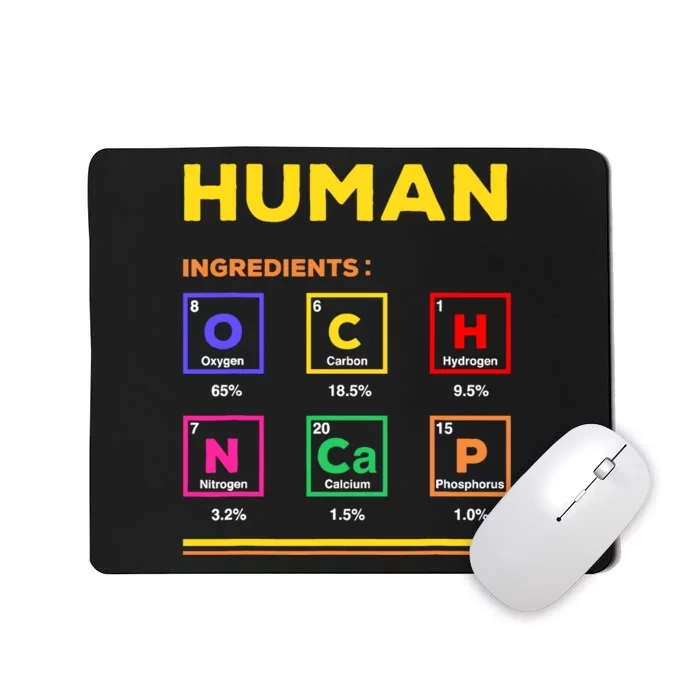 Human Ingredients Medical Laboratory Science Lab Technician Mousepad