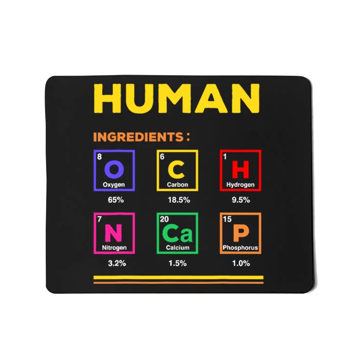 Human Ingredients Medical Laboratory Science Lab Technician Mousepad