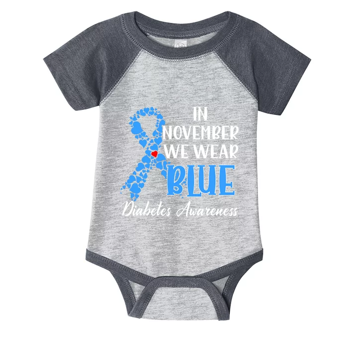 Hand In November We Wear Blue Diabetes Awareness Month Infant Baby Jersey Bodysuit