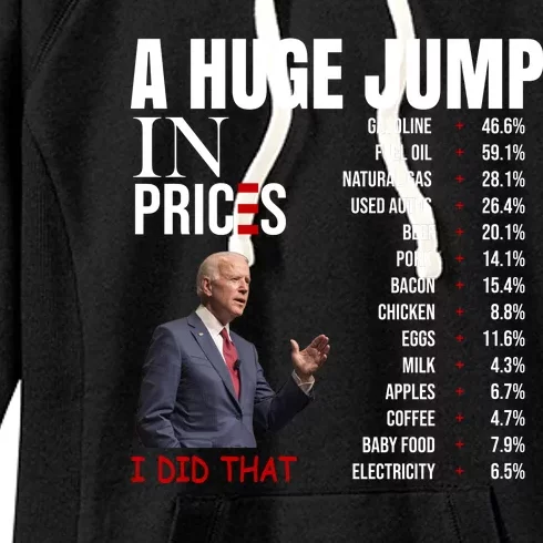 Huge Jump In Prices Joe Biden I Did That Women's Fleece Hoodie